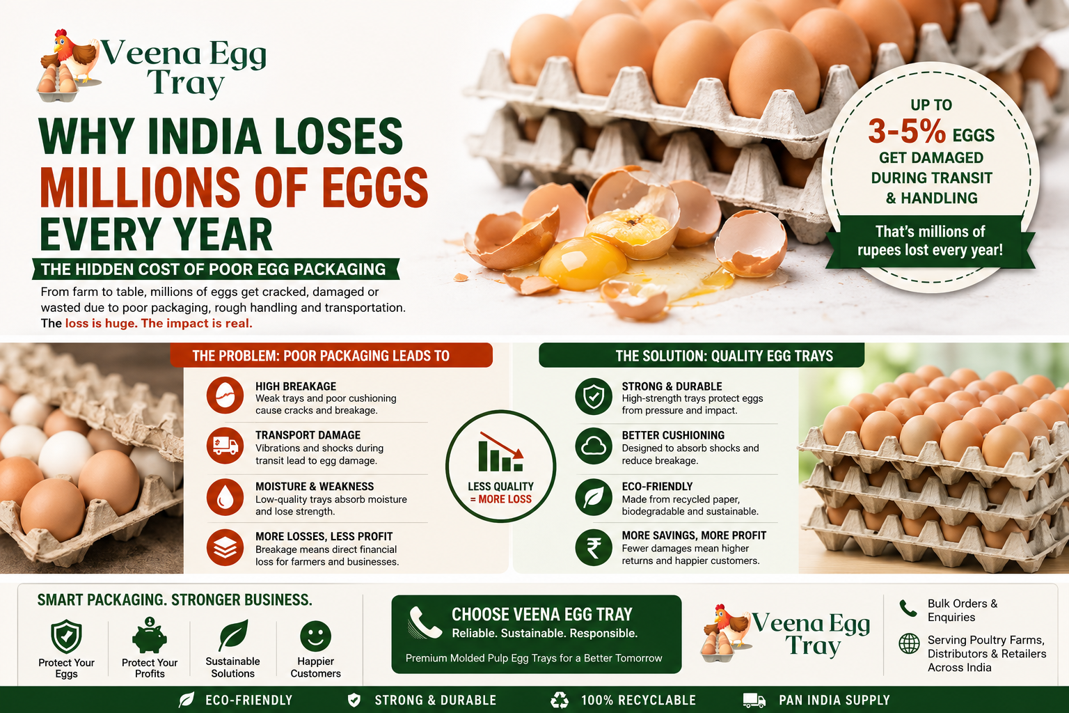 Veena egg tray